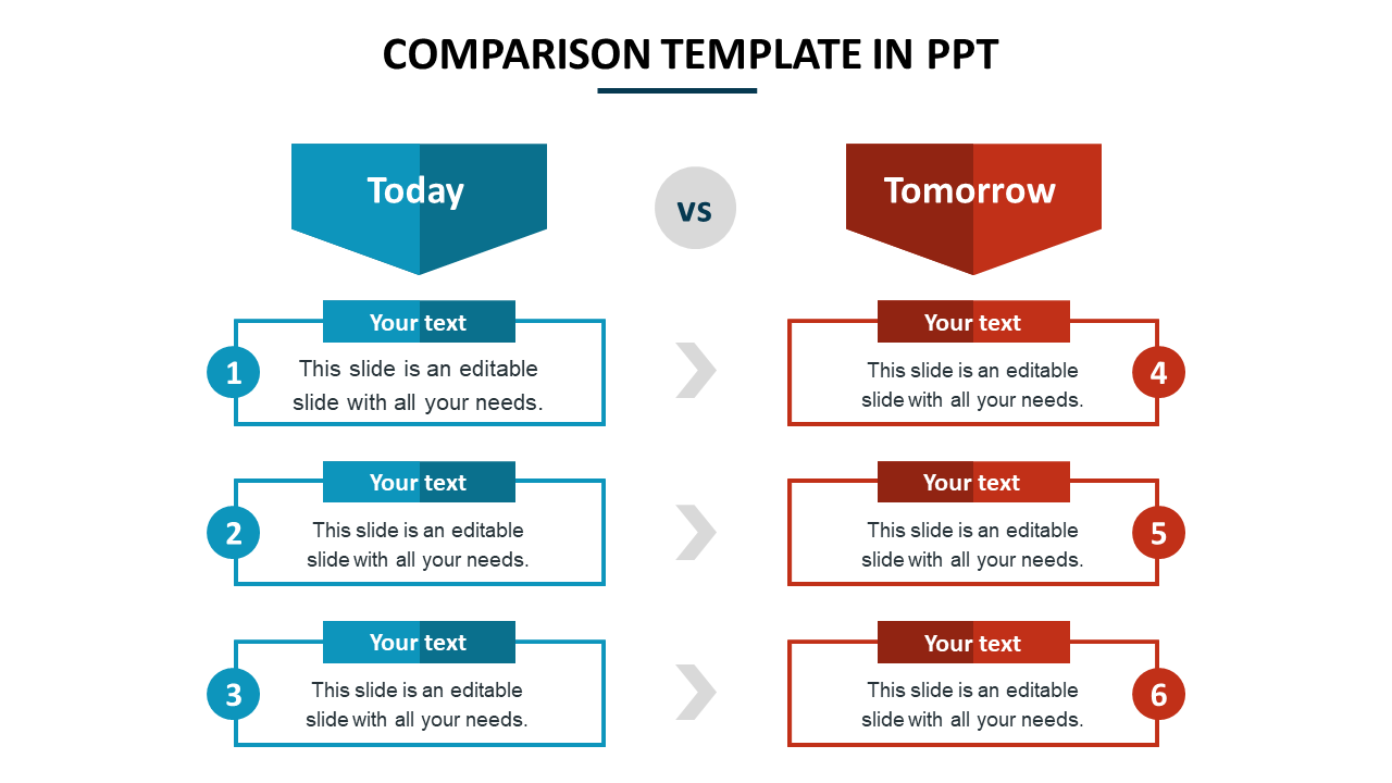 Comparison layout with today in blue and tomorrow in red, each with three text boxes aligned vertically on either side.