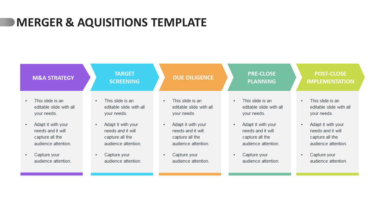 Awesome Merger & Acquisitions Template PPT presentation