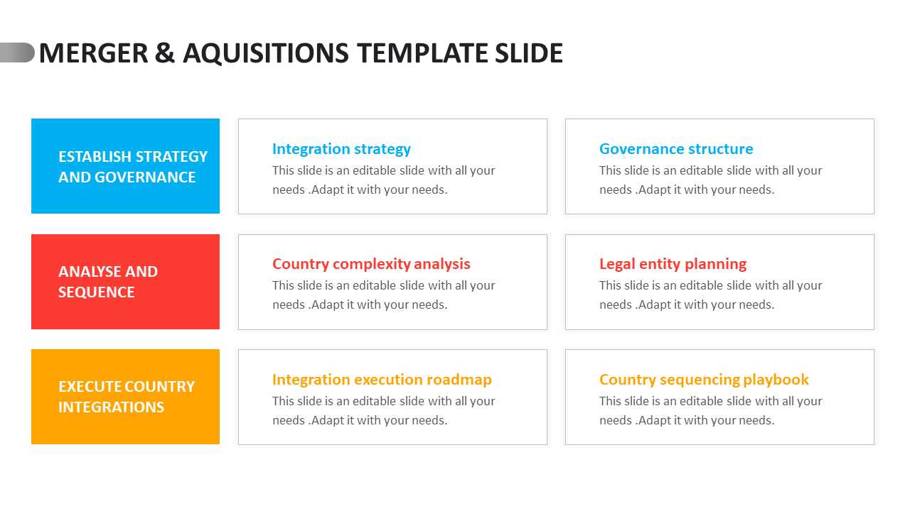 Grid layout with three colored boxes in blue, red, and orange and two columns of outlined box with text on the right.