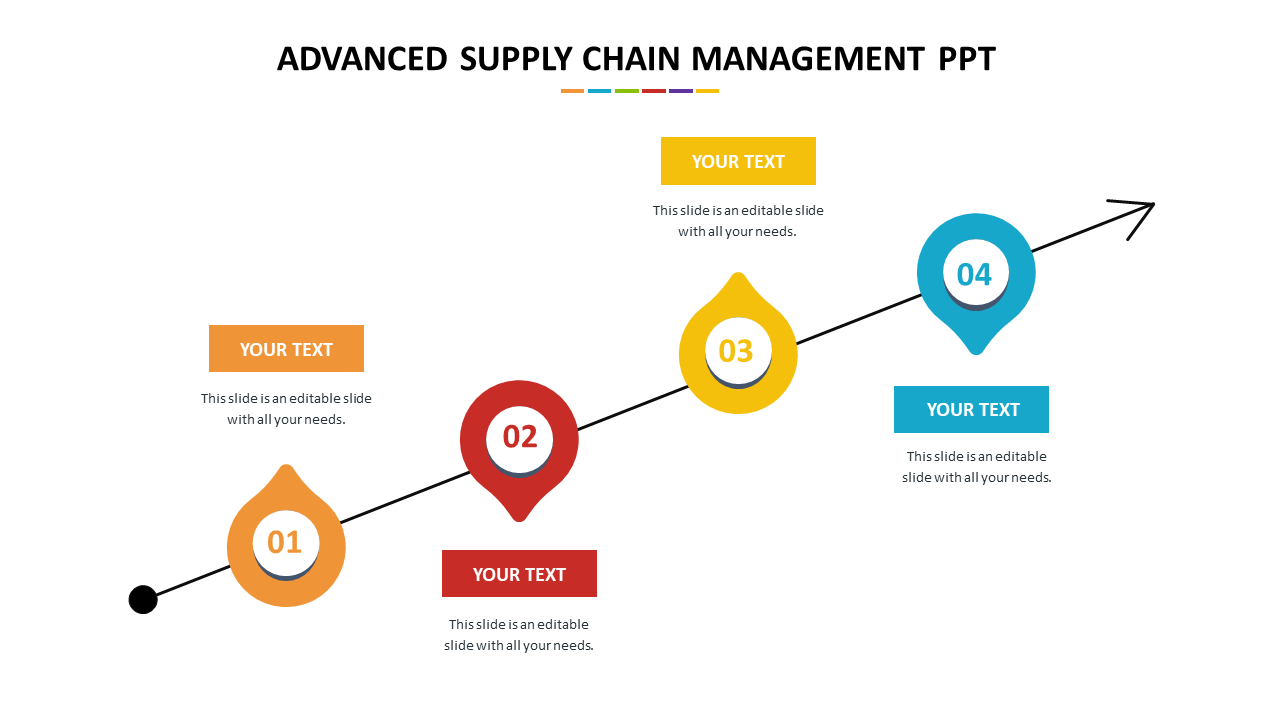 Diagonal flowchart of four-step supply chain management with colored markers and captions.