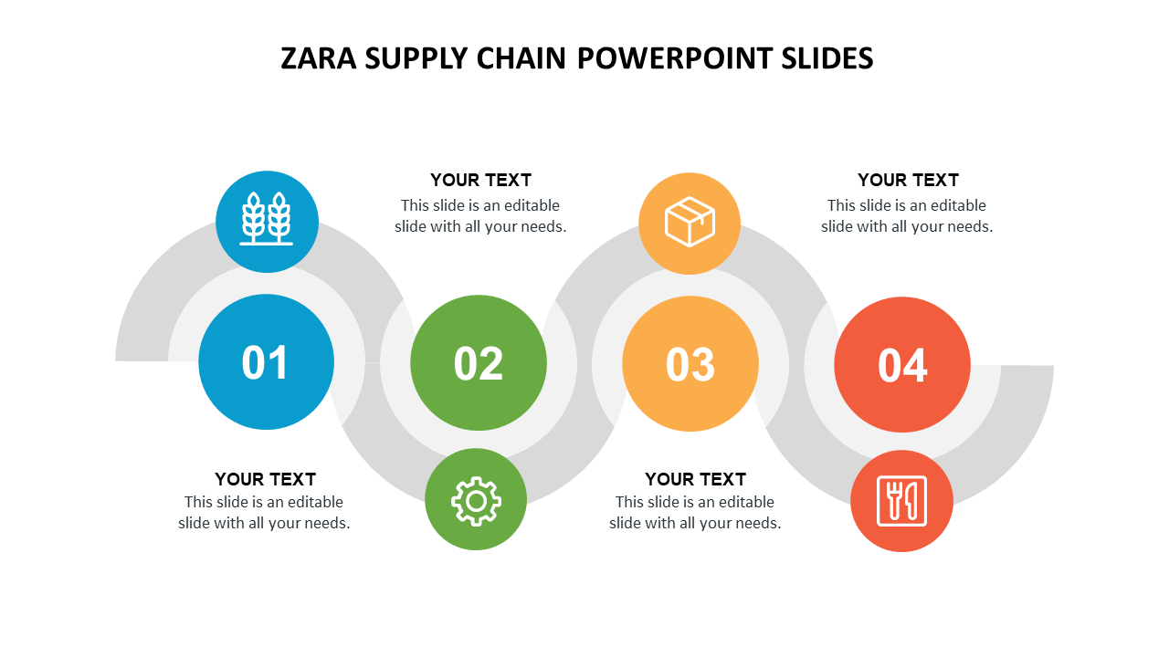 Circular steps in blue, green, orange, and red with Zara supply chain icons connected by grey curved lines.