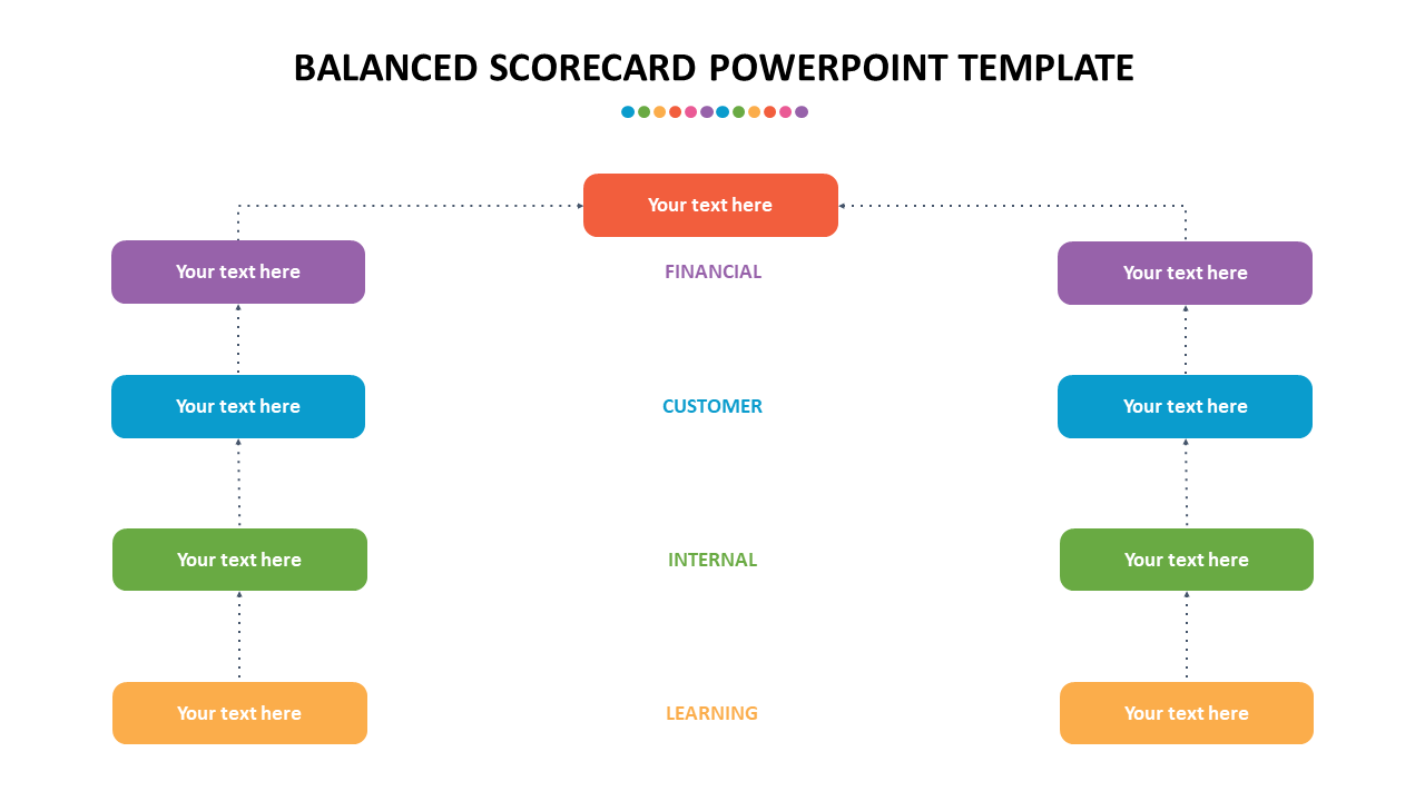 Balanced Scorecard PowerPoint Template Download 