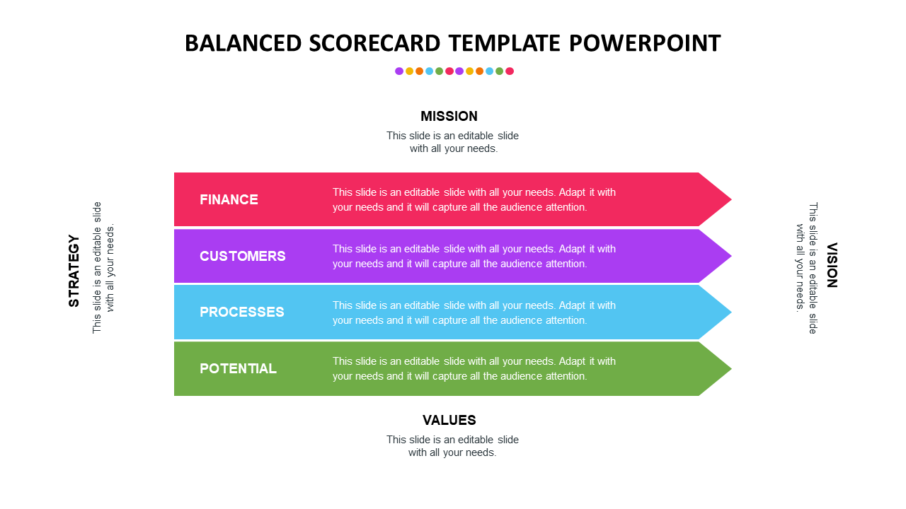 Effective Balanced Scorecard Template PowerPoint Slide