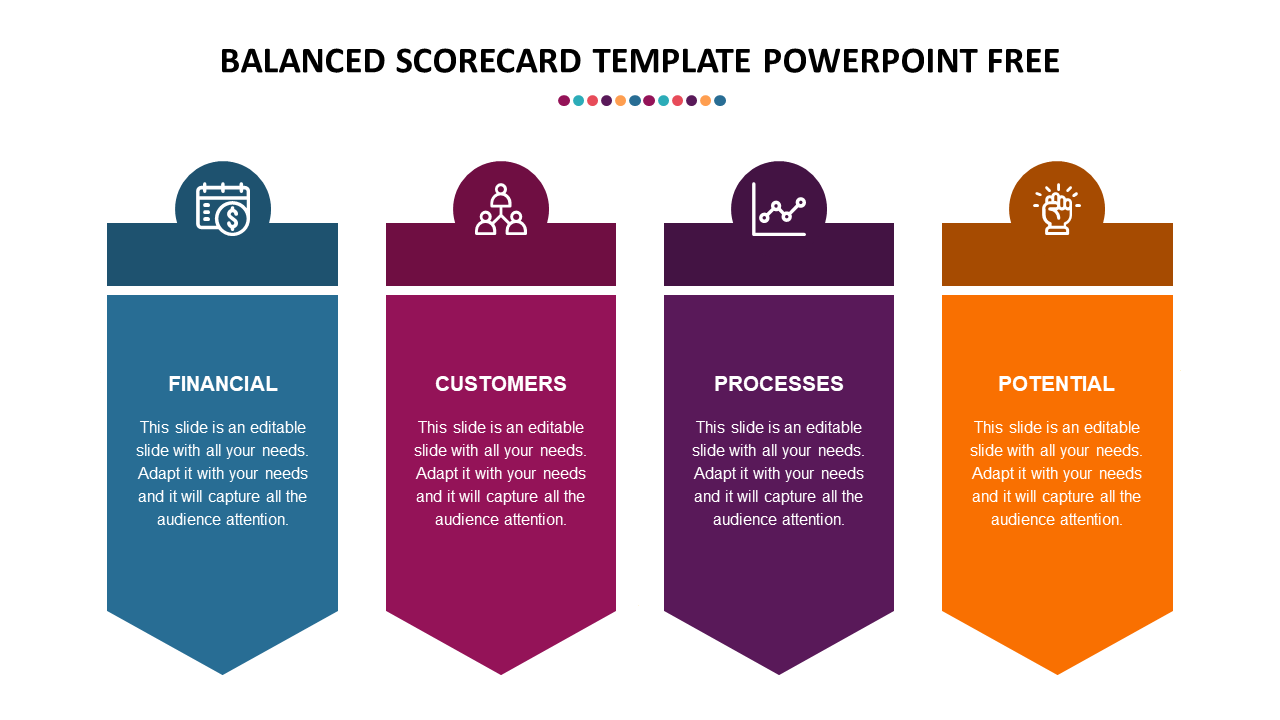 Balanced scorecard template with four sections in blue, red, purple, and orange, each representing business aspects.