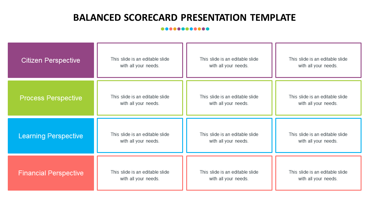 A four row grid layout with colored labels, each with multiple text boxes in corresponding colors.