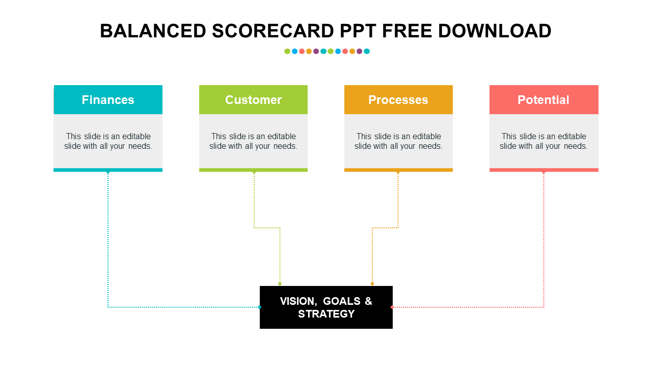 Download free Balanced Scorecard PPT Template &Google Slides