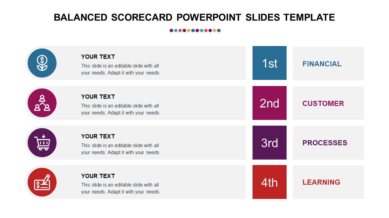 Infographic slide showcasing a balanced scorecard slide emphasizing four key perspectives with text areas and colorful icons.