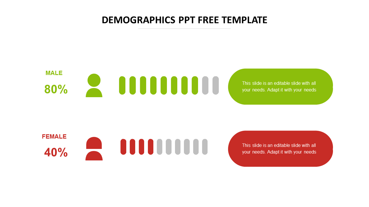 Slide displaying gender demographics with a male in green and a female in red representation with percentages.