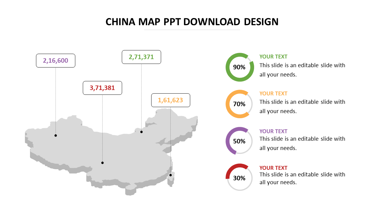 Map of China with highlighted data locations and associated figures, complemented by percentage icons on the right.