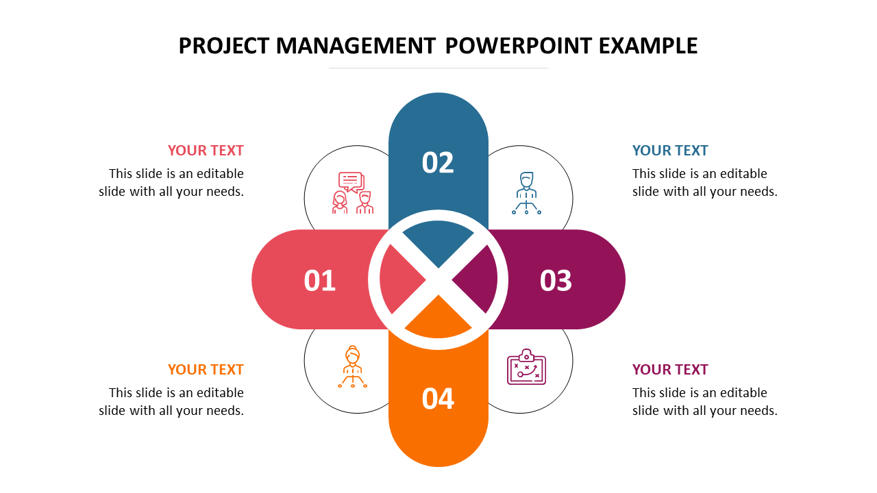 Slide featuring a cross shaped diagram with sections in red, blue, purple, and orange, for project management steps.