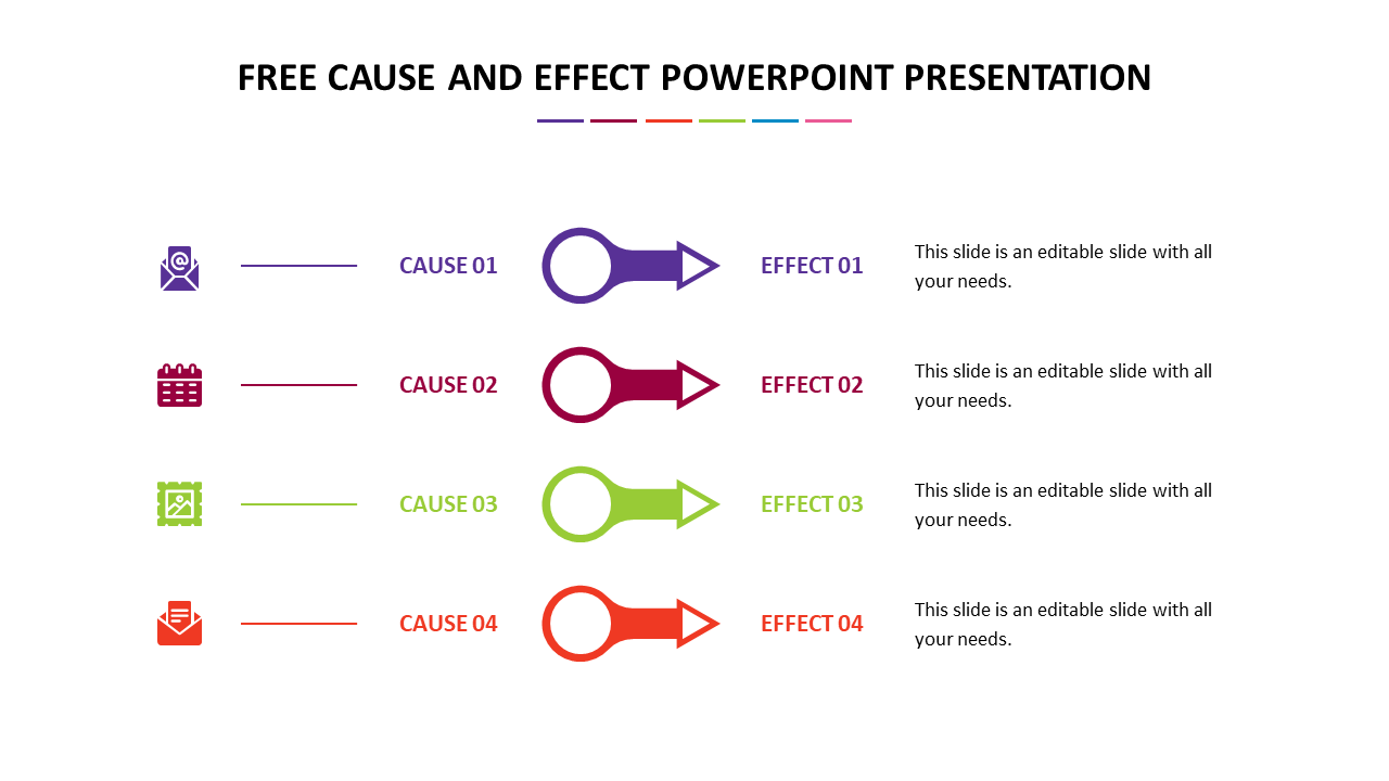 Cause and effect diagram with four rows, each showing a cause icon and an arrow pointing to an effect.