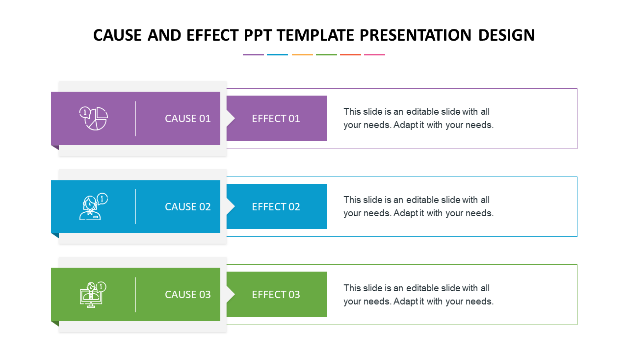 Slide featuring three colored sets of causes and effects with corresponding icons and placeholder text.