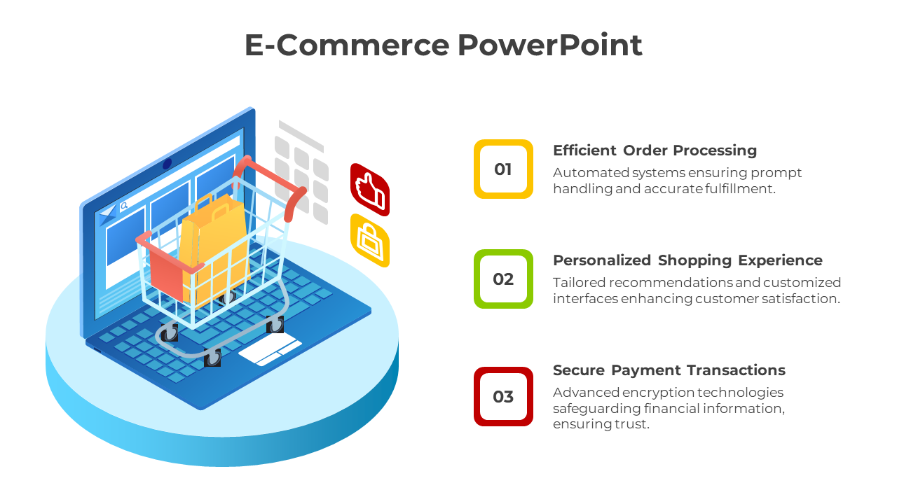 Amazing Model E-Commerce PowerPoint And Google Slides