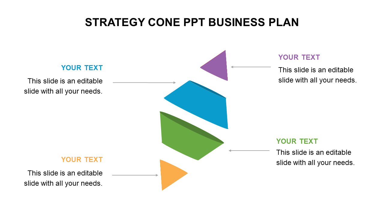 Strategy cone diagram with segmented layers in purple, blue, green, and orange, each linked to text boxes.