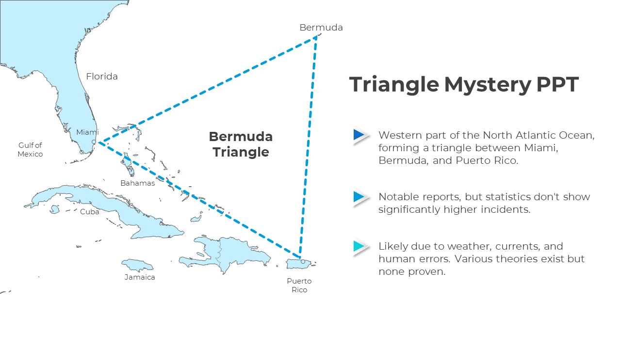 Map showing a triangle outlined in a blue dashed line, with three bullet points on the right.