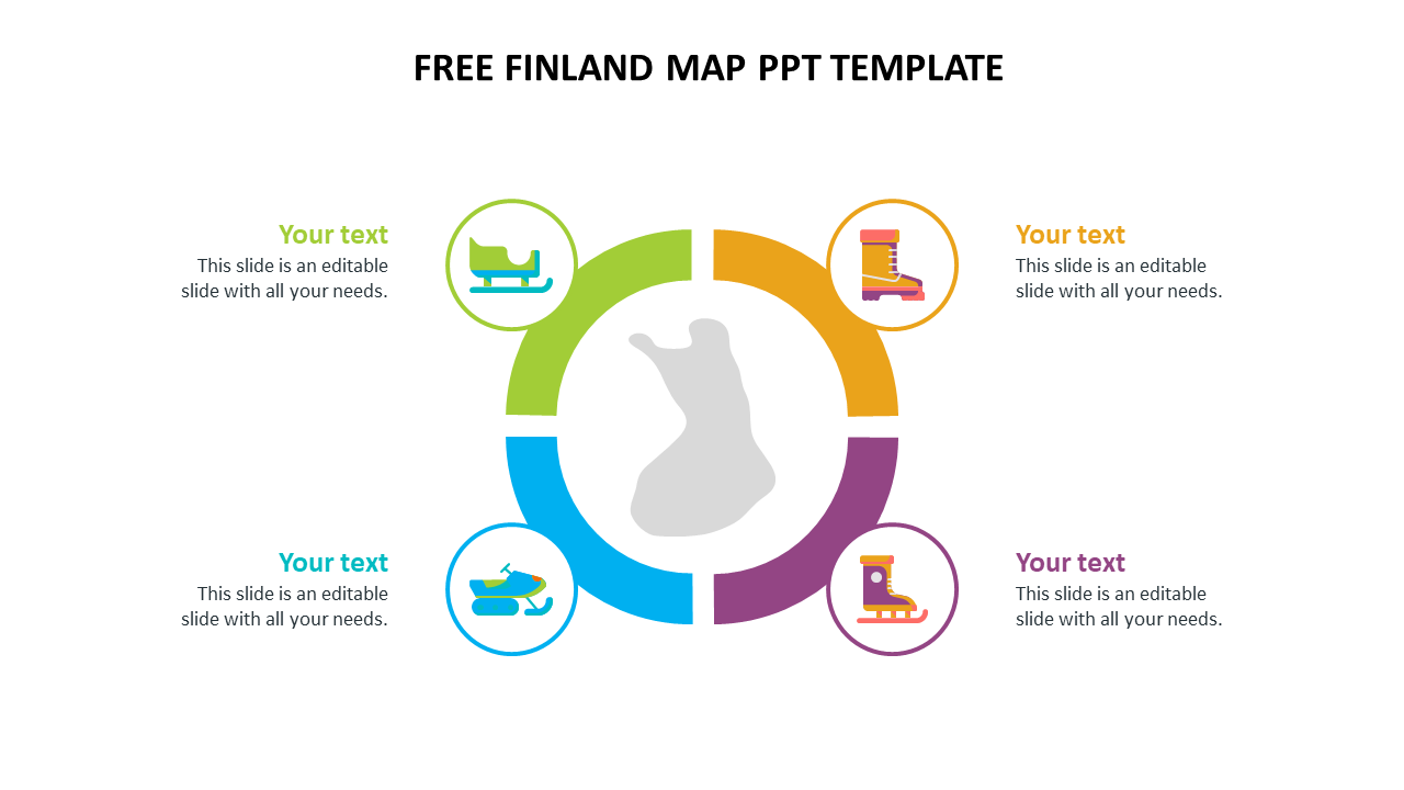 Slide showing a Finland map silhouette encircled by green, orange, blue, and purple segments with related icons.