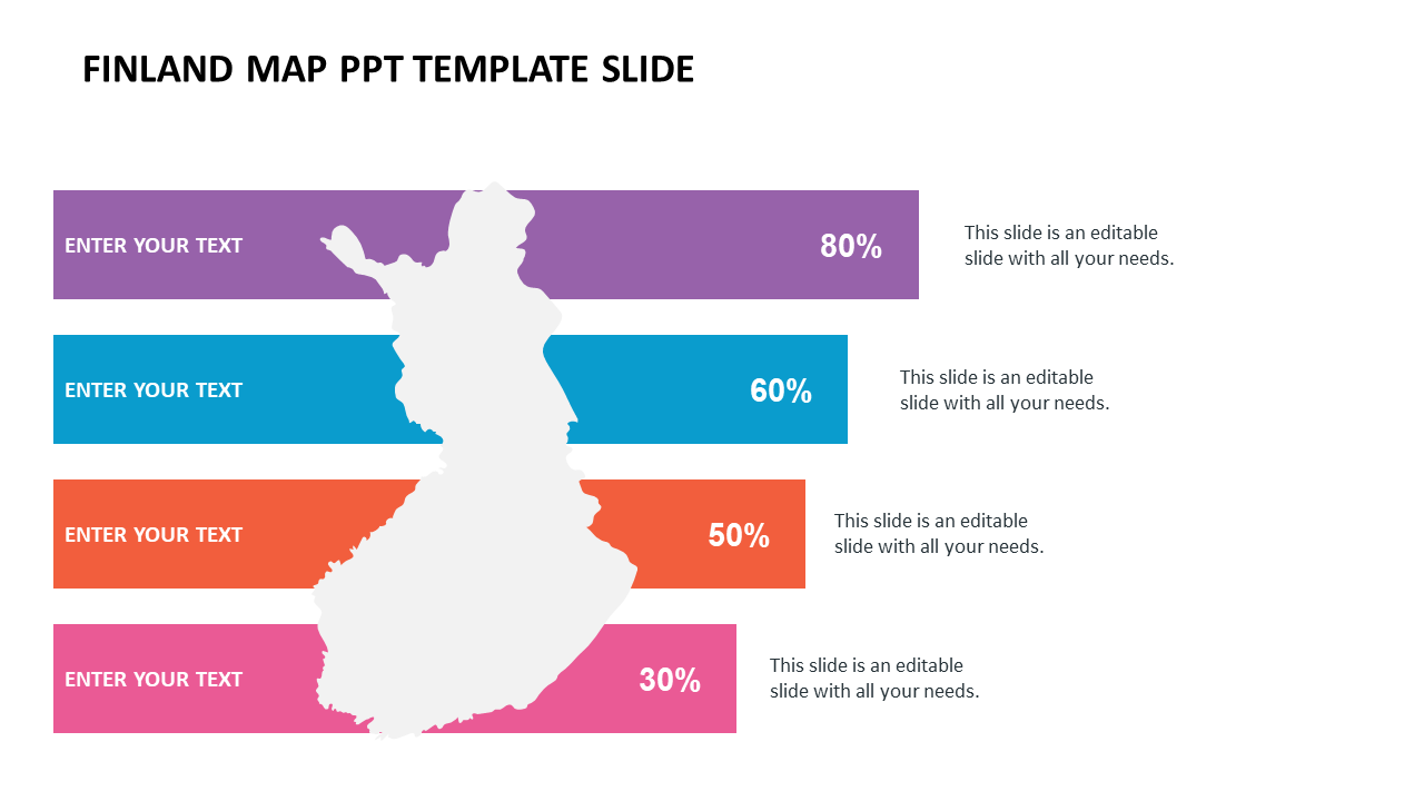 Finland map PPT slide with four colored sections representing different percentages, each with text fields.