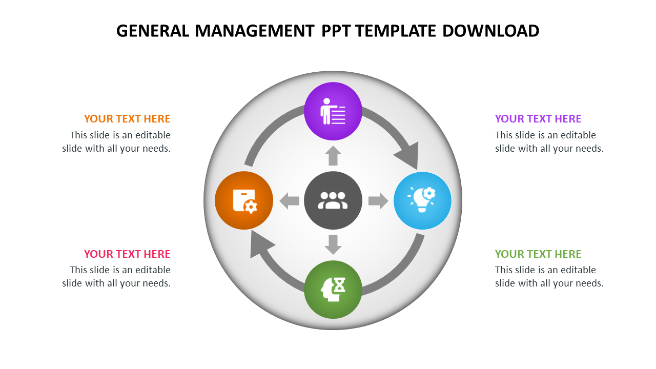 Circular flow diagram in a general management PowerPoint template with four sections and a central icon.