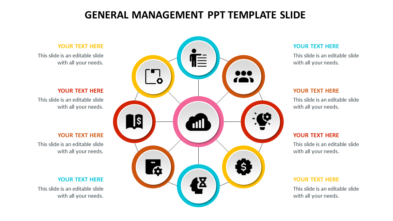 Infographic with a central cloud icon, surrounded by eight nodes representing management concepts in colored circles.