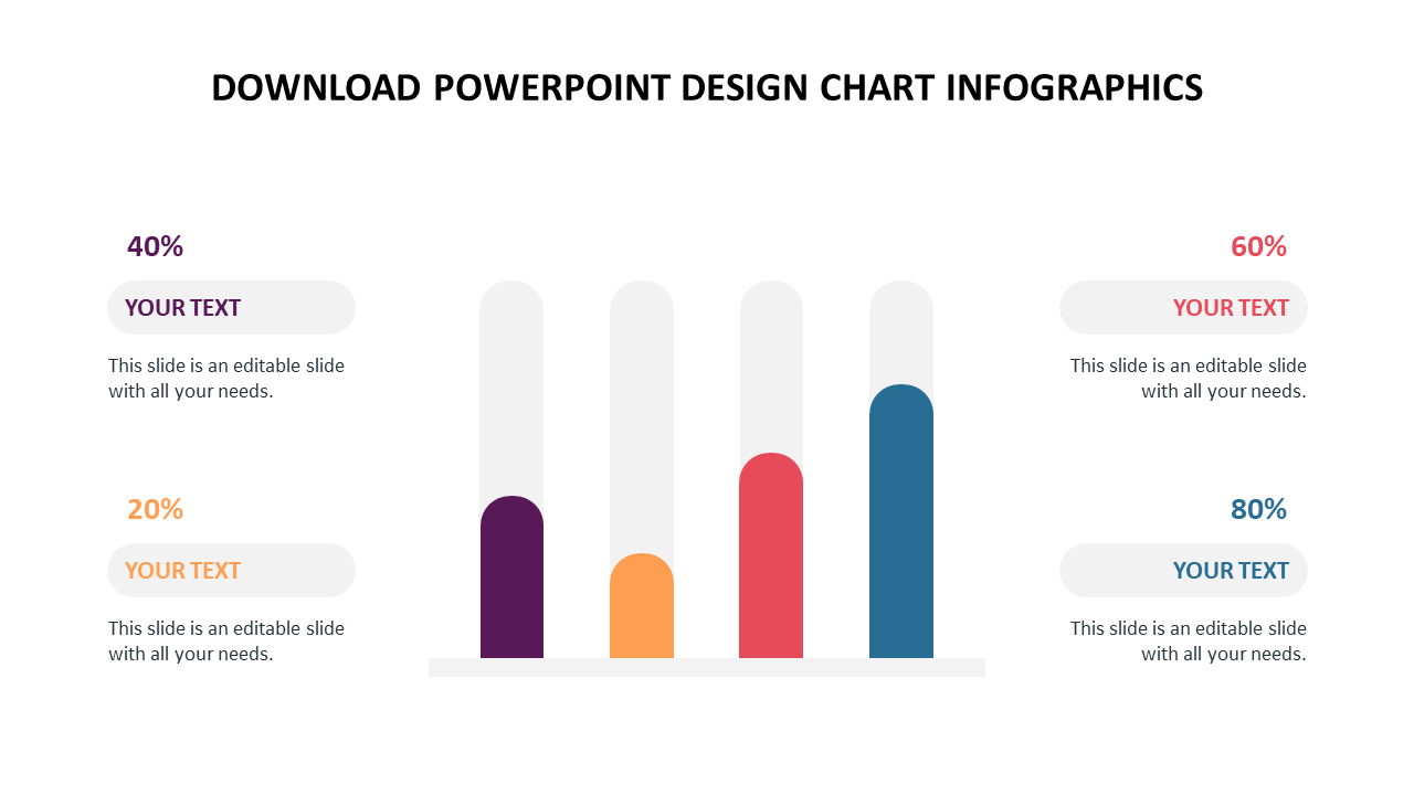 PowerPoint slide with colorful bar chart infographic representing different percentages on a white backdrop.