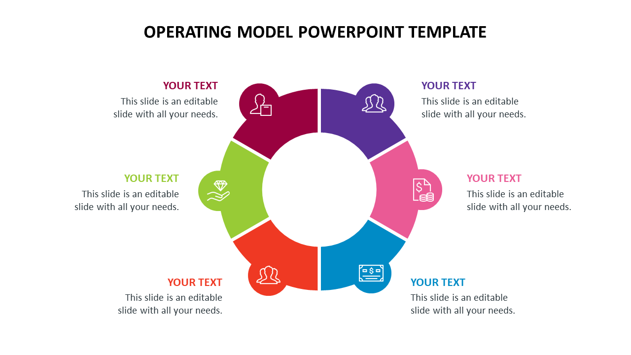 Get Operating Model PowerPoint Template Design Slides