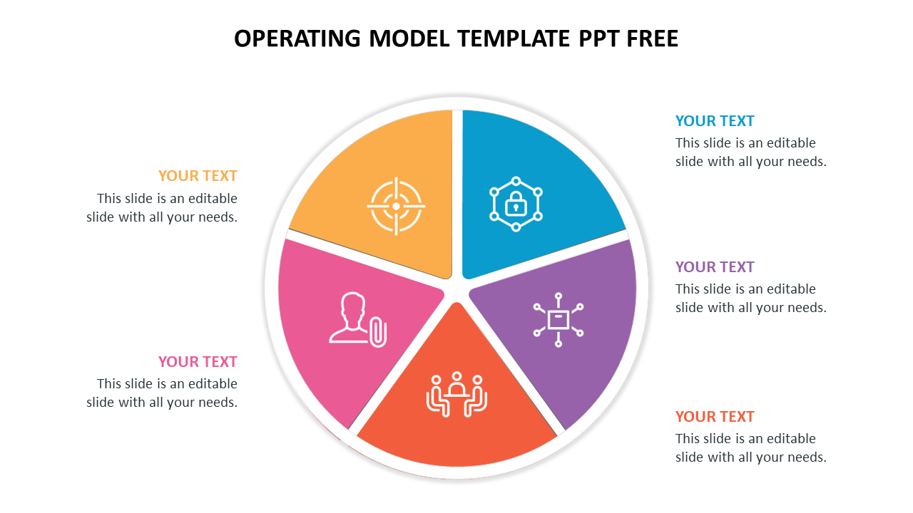 Operating model template with a five-segment circular chart, each segment in a different color with placehoder text areas. 