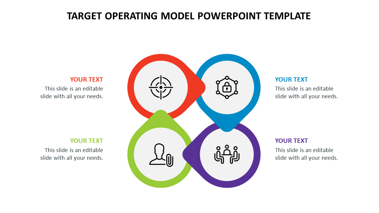 Target operating model slide with four interconnected color coded icons with placeholder text.