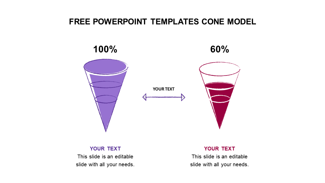 Two 3D cones in purple and red, with percentages above, positioned side by side with a central horizontal arrow.