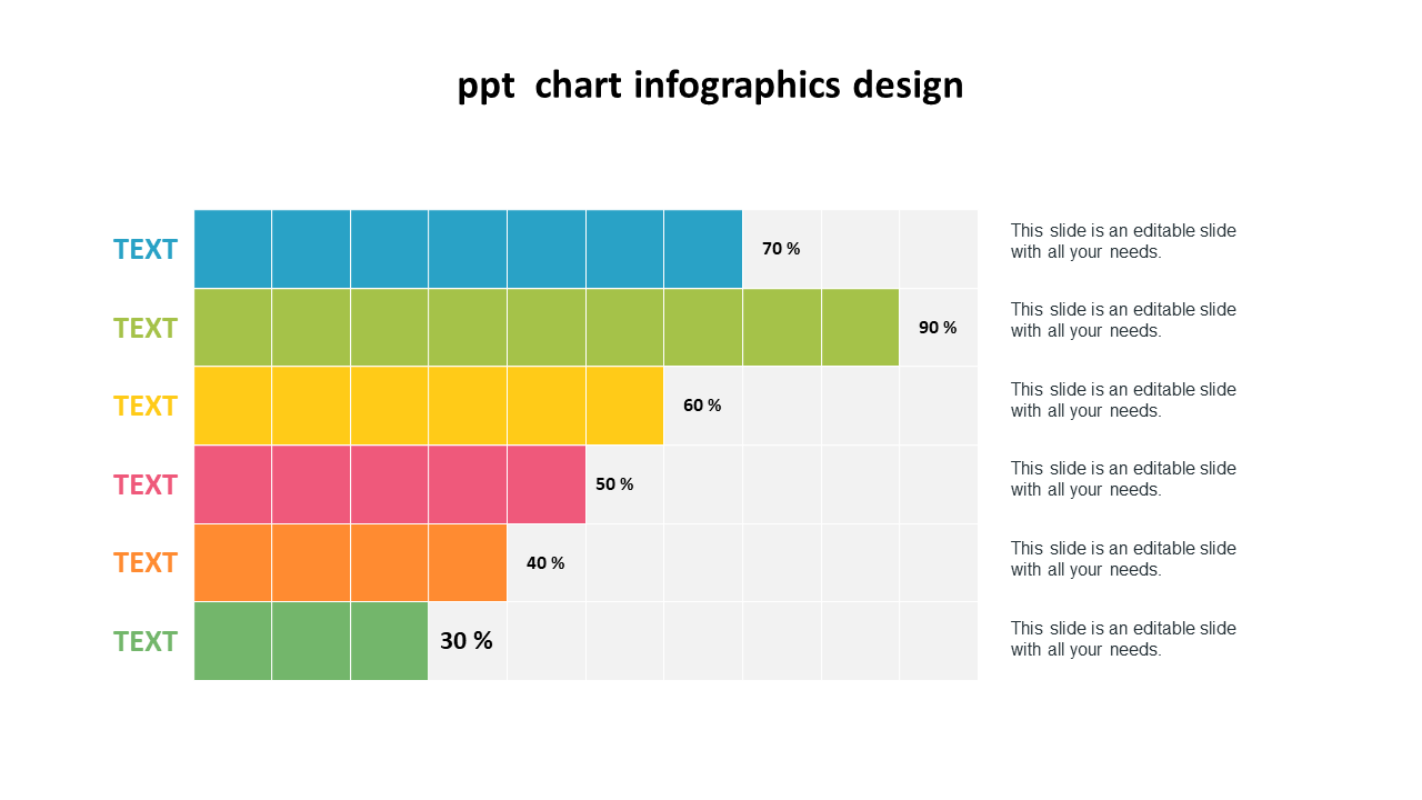 Colorful chart infographic PPT slide with various percentage values displayed in horizontal bars with placeholder text.