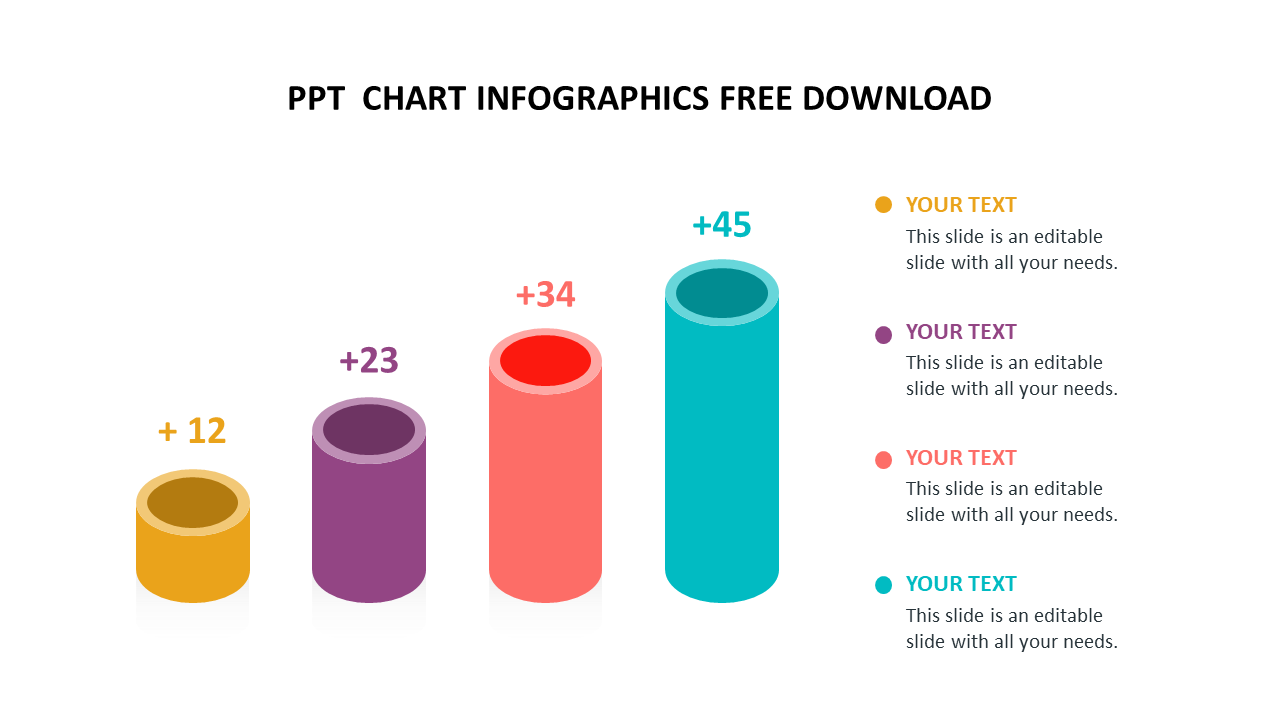 Chart PPT slide with colored bars representing increases of 12, 23, 34, and 45, with text areas on a white backdrop.