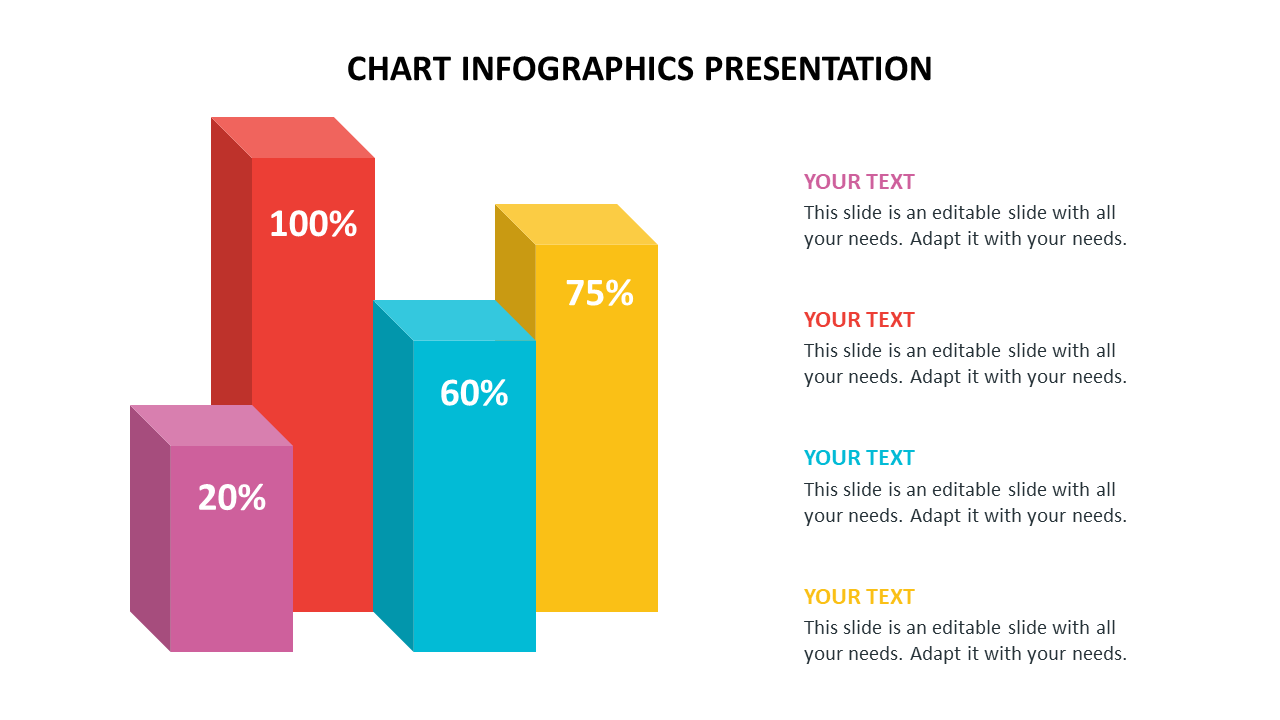 Colorful 3D bar chart with pink, red, blue, and yellow bars, each labeled with percentages.