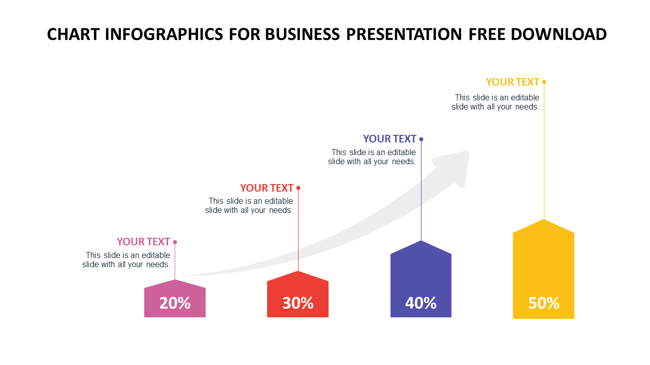 Infographic chart with four colorful blocks, each displaying a percentage, connected by a gray upward arrow.