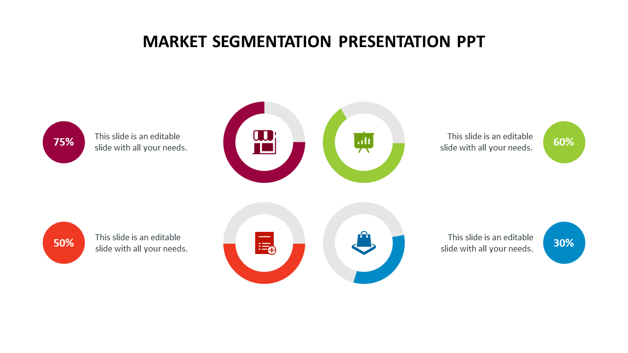 A colorful market segmentation slide featuring circular graphs displaying percentages for different segments with icons.