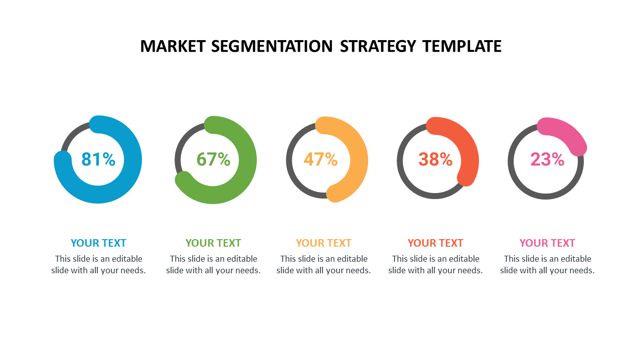 market segmentation strategy template chart design