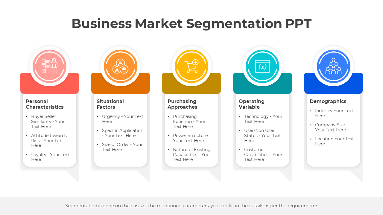 A business market segmentation slide featuring five key segmentation factors in color coded boxes with icons and text.