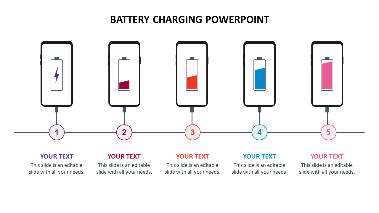 Battery charging levels represented on five smartphone icons, each linked to a placeholder text for customization.