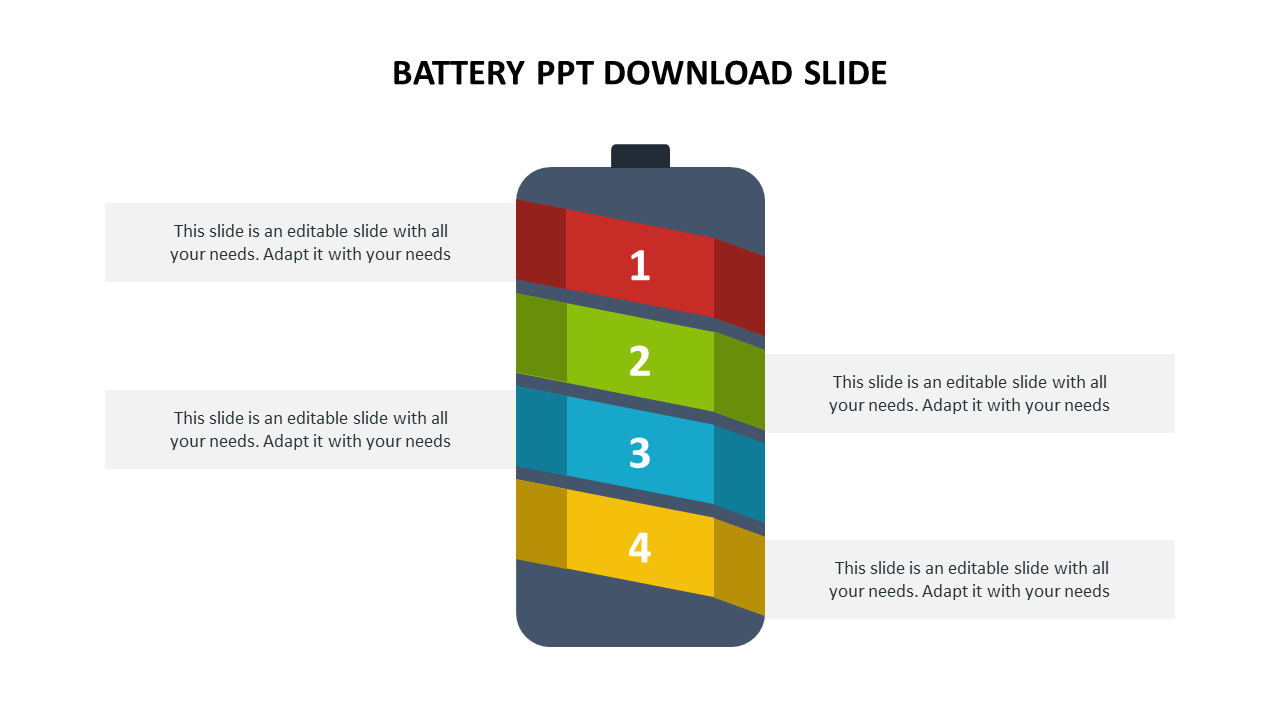 An infographic showing a battery with numbered segments from one to four, each segment with description boxes.