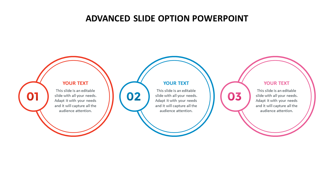 PowerPoint slide with three numbered circles, each containing text sections on a white backdrop.