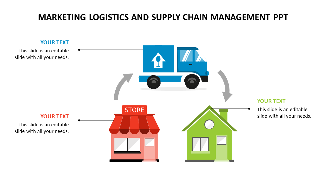 Illustration of marketing logistics and supply chain management showing a truck delivering goods between a store and a house.