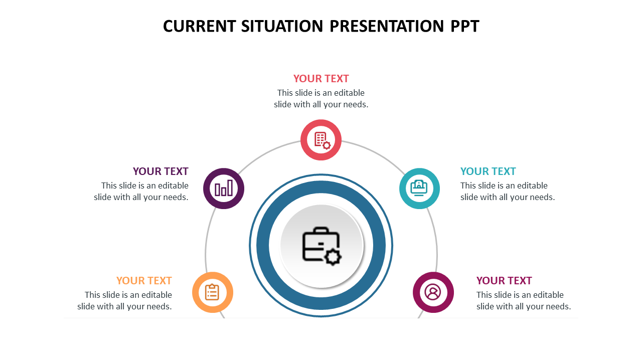 Current situation circular infographic diagram slide showing icons and text placeholders.