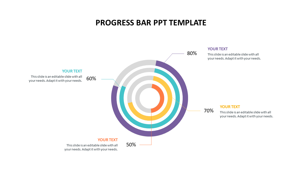 Circular progress bar with four colorful concentric rings and percentage labels, surrounded by text areas.