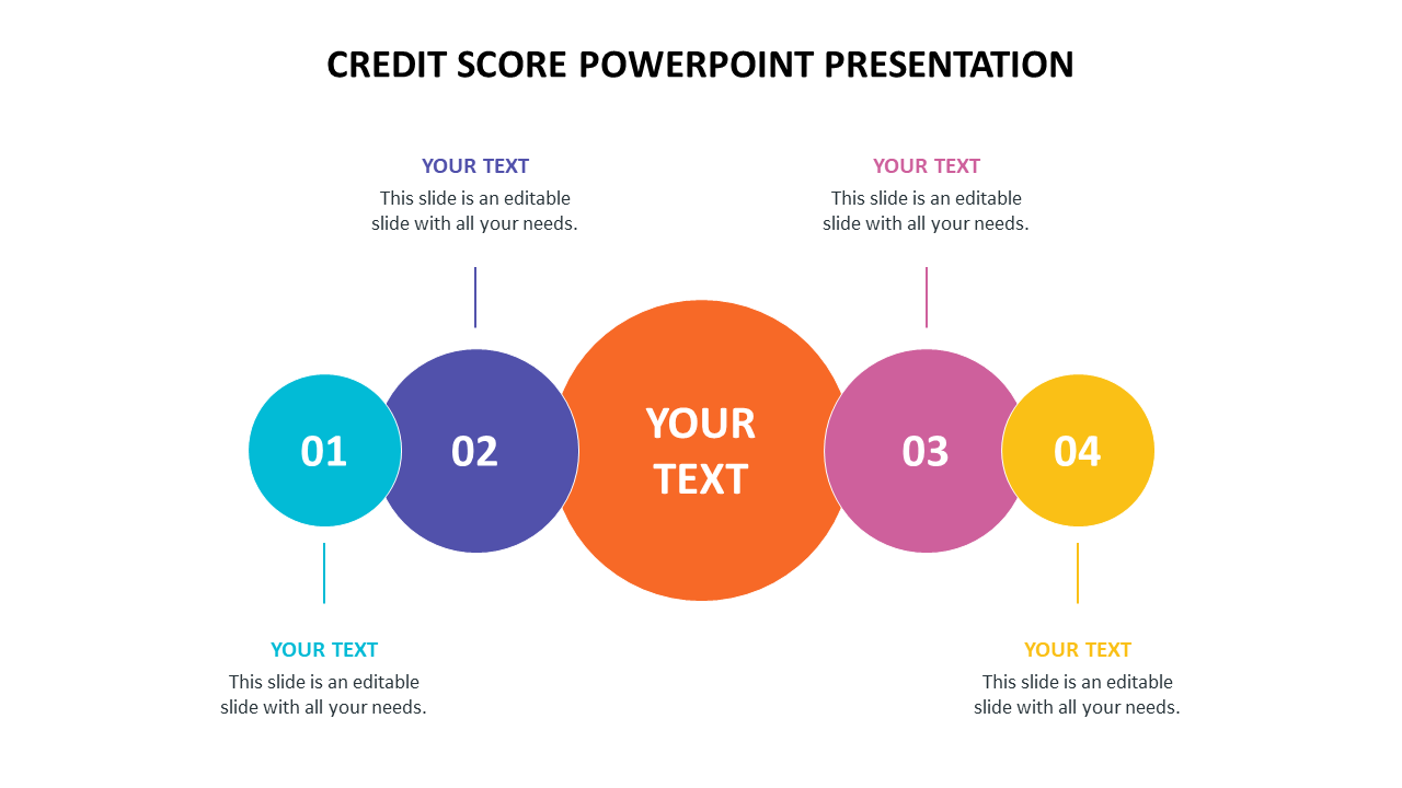 Credit score slide featuring four colored circles with numbers, centered around a large orange text area.