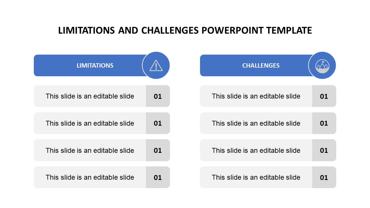 A comparison table slide for limitations and challenges with text fields, offering sections for four items.