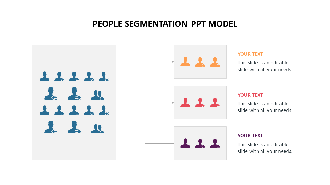 People segmentation slide model displaying a central group with arrows leading to four segmented groups with text.