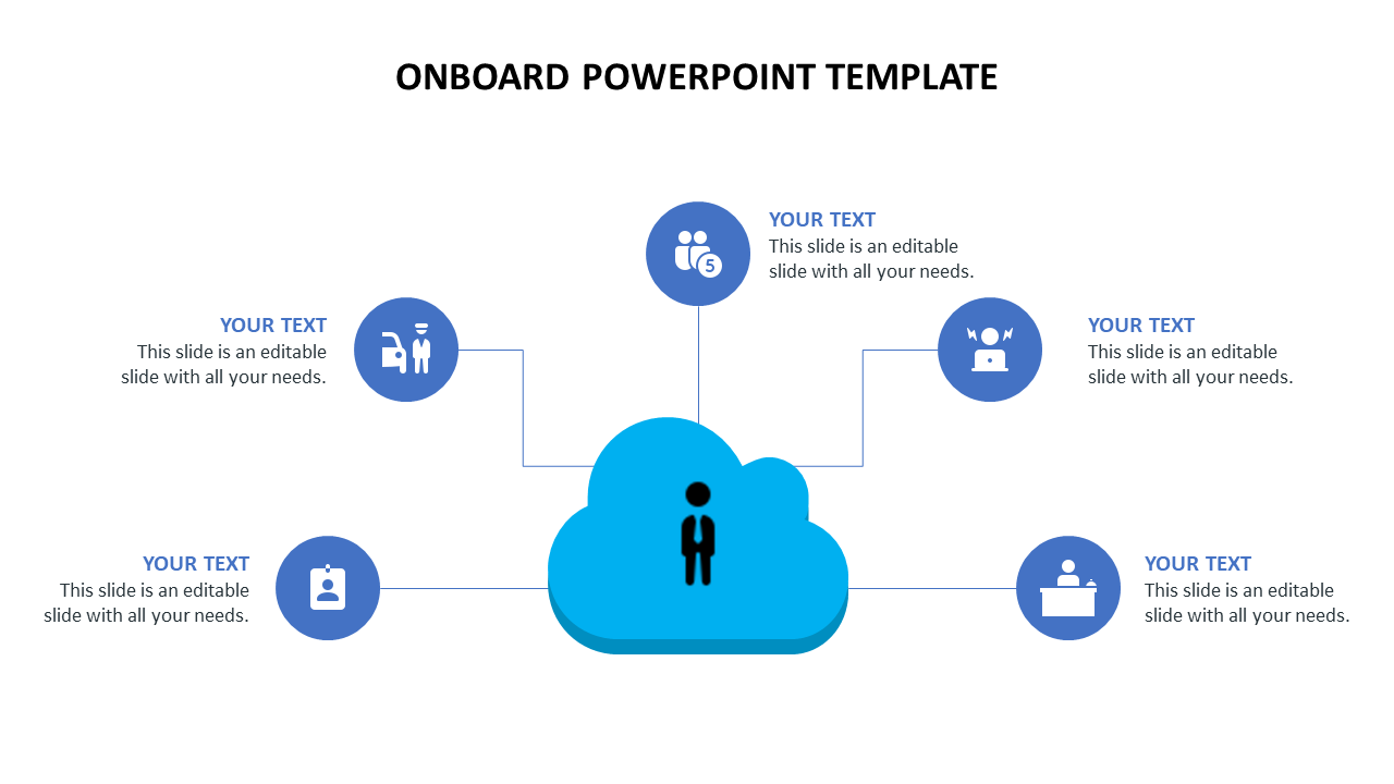 Slide with a blue cloud icon in the center linked to five onboarding process icons, each with a placeholder text area.