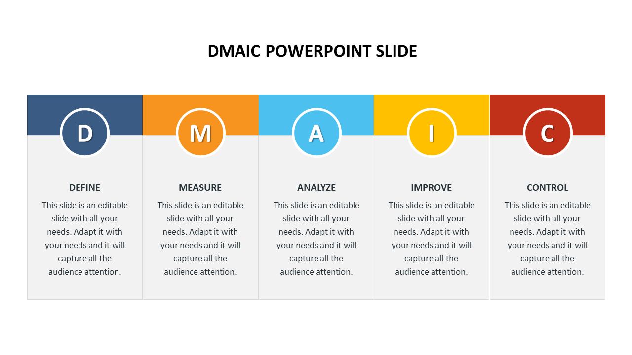 Colorful DMAIC methodology slide illustrating define, measure, analyze, improve, and control with brief captions.