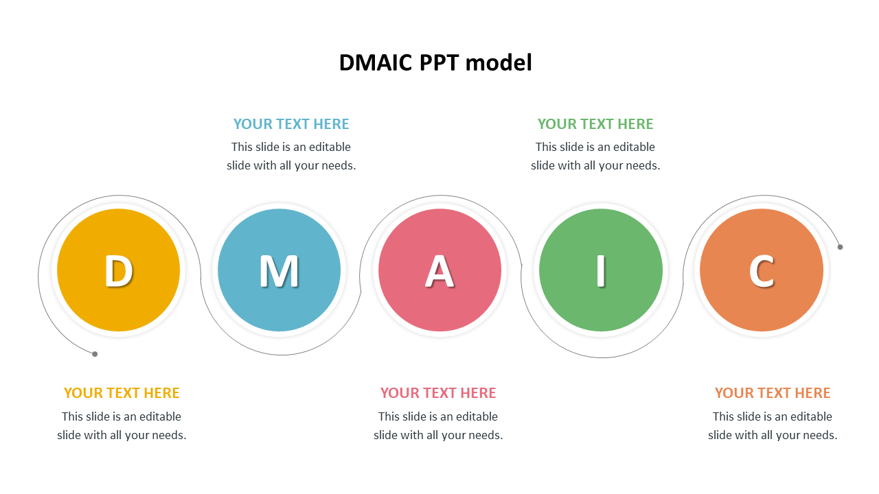 DMAIC model slide with five colorful circular elements, each displaying a letter and text areas above and below.