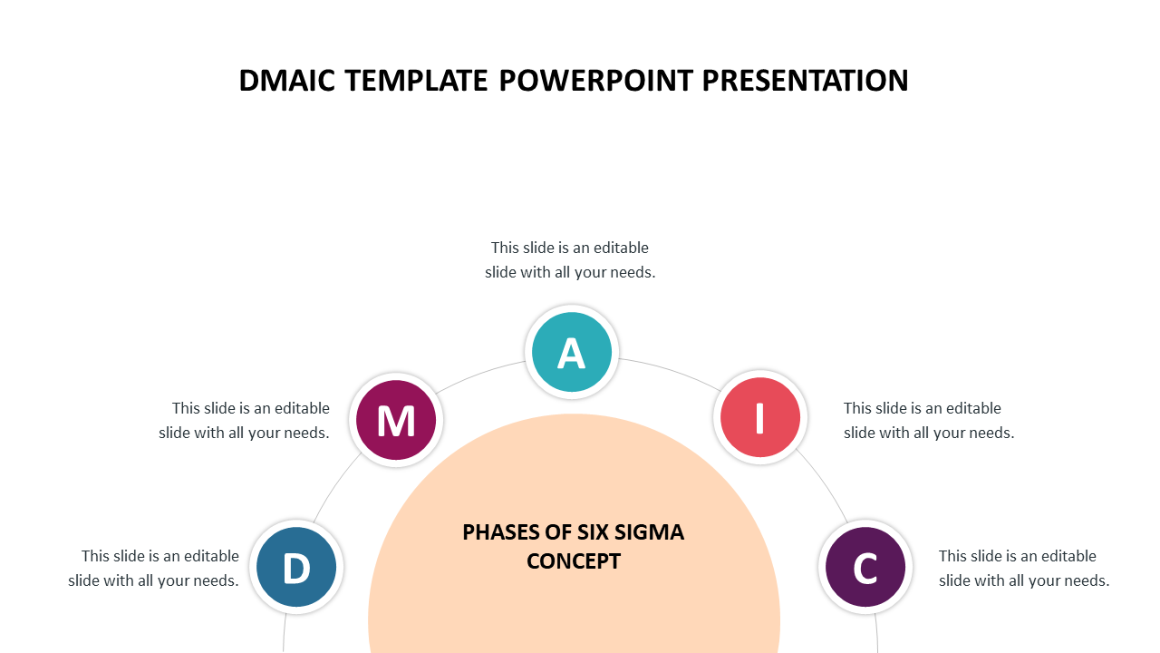 DMAIC slide showing phases of the six sigma concept with placeholder text.