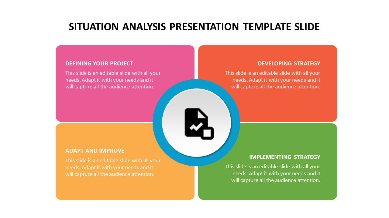 A slide showing a situation analysis template with four colorful sections with placeholder text.