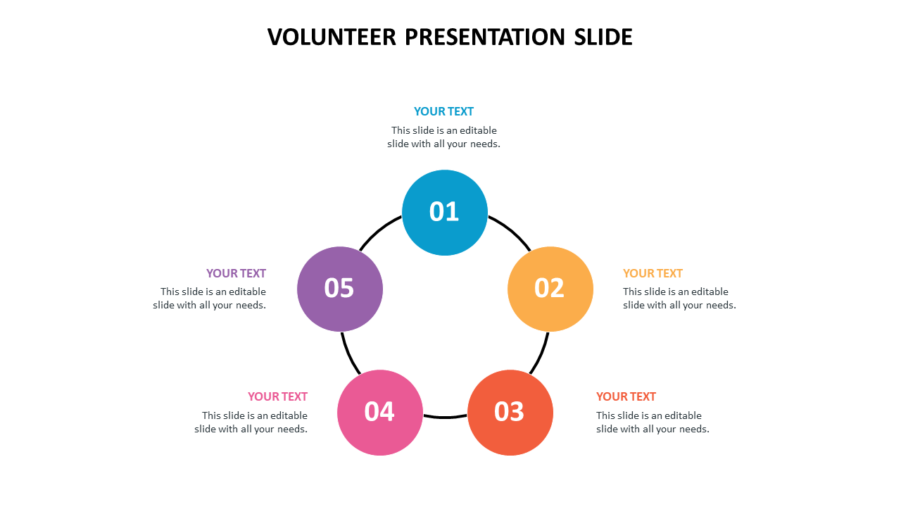 Volunteer slide featuring a circular layout of five colorful nodes connected by lines placed in a white backdrop.